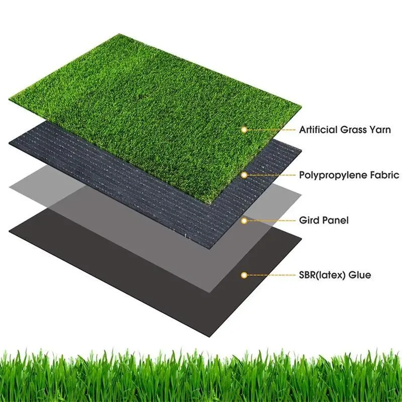 Indoor Outdoor Garden Pet Synthetic Grass Carpet with Drainage Holes